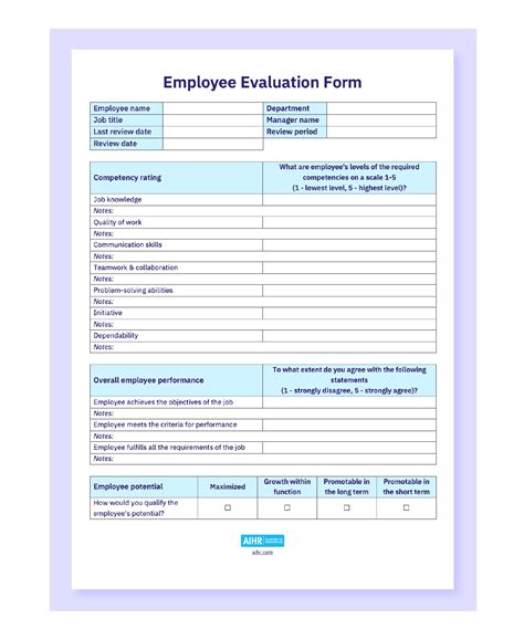 How to Evaluate the