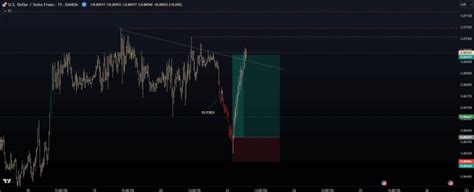 Pool, Trading Strategy, Systemic Risk
