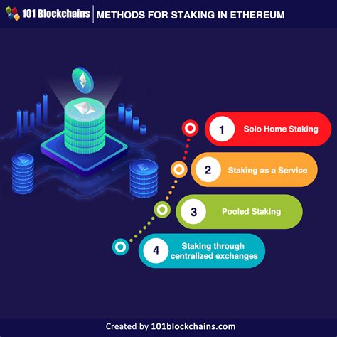 Ethereum: How to use Access Control in different facets if a Diamond Contract
