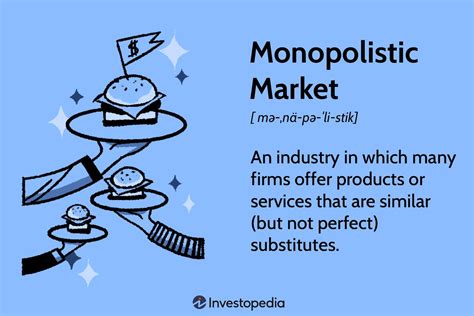 Market Dynamics and Their