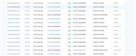 Ethereum: Why would someone rent hashing power?
